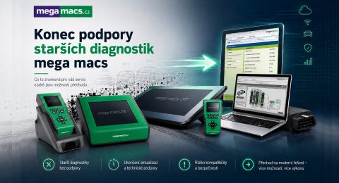 konec-podpory-mega-macs